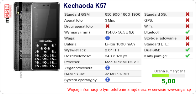 Dane telefonu Kechaoda K57