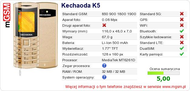 Dane telefonu Kechaoda K5