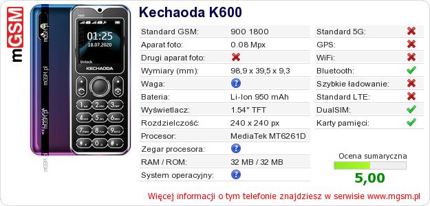 Dane telefonu Kechaoda K600