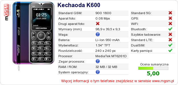 Dane telefonu Kechaoda K600