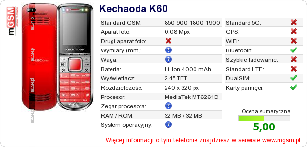 Dane telefonu Kechaoda K60