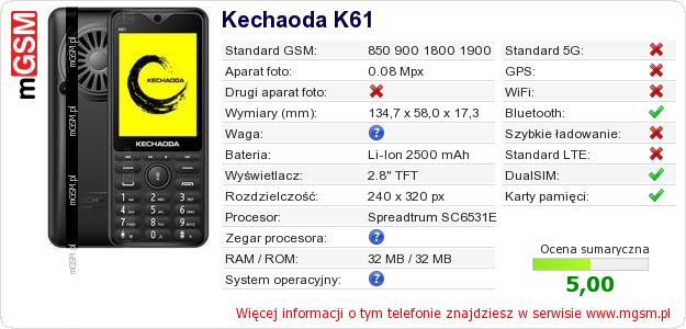Dane telefonu Kechaoda K61