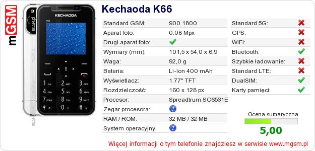 Dane telefonu Kechaoda K66