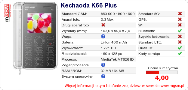 Dane telefonu Kechaoda K66 Plus