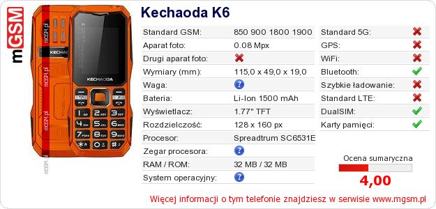 Dane telefonu Kechaoda K6 Dane telefonu Kechaoda K6