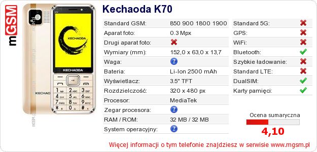 Dane telefonu Kechaoda K70