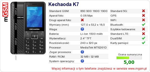 Dane telefonu Kechaoda K7