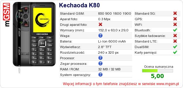Dane telefonu Kechaoda K80 Dane telefonu Kechaoda K80