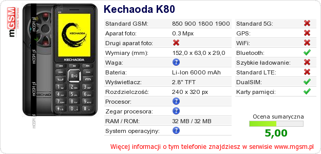 Dane telefonu Kechaoda K80