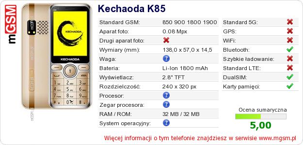 Dane telefonu Kechaoda K85