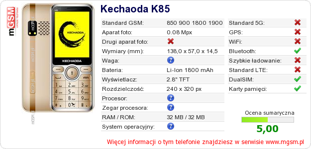 Dane telefonu Kechaoda K85