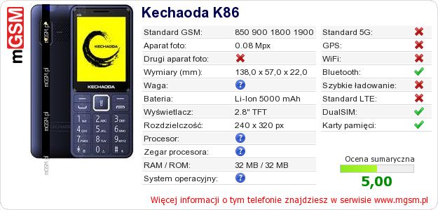 Dane telefonu Kechaoda K86 Dane telefonu Kechaoda K86