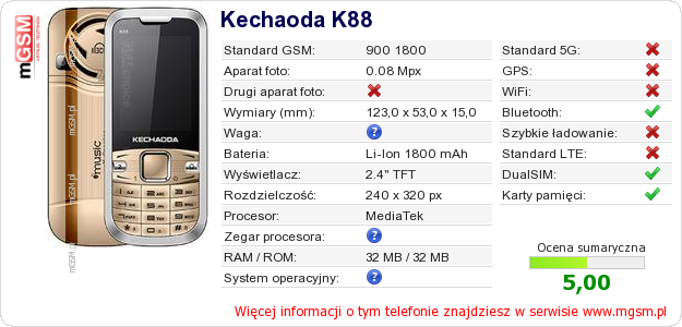 Dane telefonu Kechaoda K88