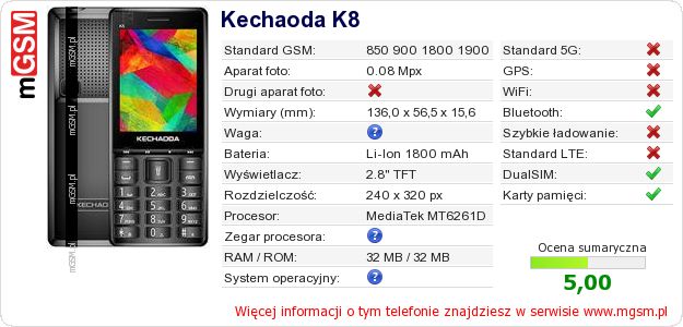 Dane telefonu Kechaoda K8 Dane telefonu Kechaoda K8
