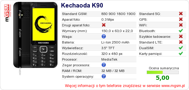 Dane telefonu Kechaoda K90