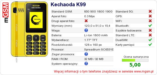 Dane telefonu Kechaoda K99 Dane telefonu Kechaoda K99