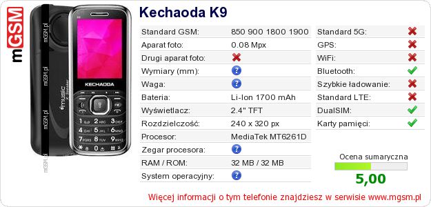 Dane telefonu Kechaoda K9 Dane telefonu Kechaoda K9