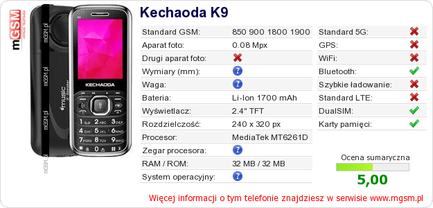 Dane telefonu Kechaoda K9