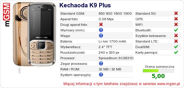 Dane telefonu Kechaoda K9 Plus Dane telefonu Kechaoda K9 Plus