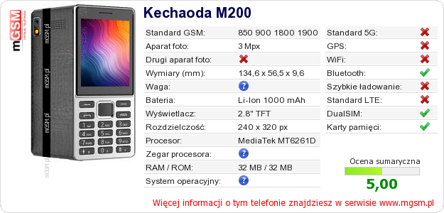 Dane telefonu Kechaoda M200