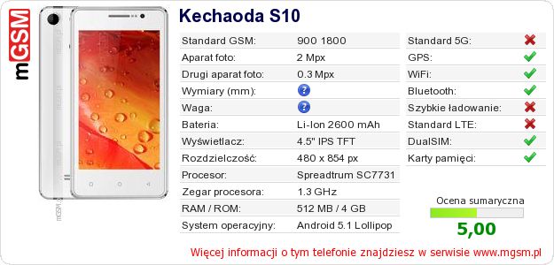 Dane telefonu Kechaoda S10 Dane telefonu Kechaoda S10