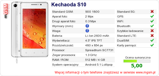 Dane telefonu Kechaoda S10 Dane telefonu Kechaoda S10