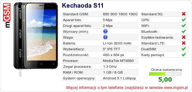 Dane telefonu Kechaoda S11