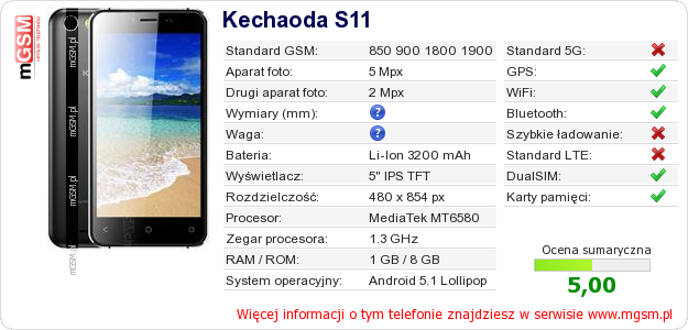 Dane telefonu Kechaoda S11