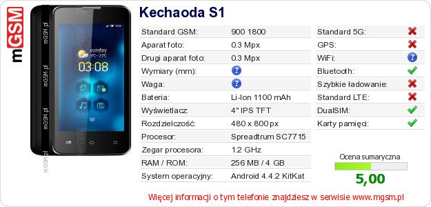 Dane telefonu Kechaoda S1 Dane telefonu Kechaoda S1