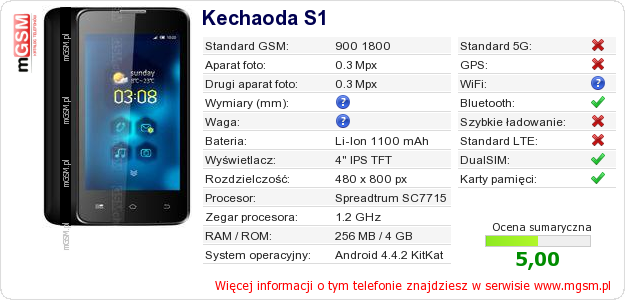 Dane telefonu Kechaoda S1