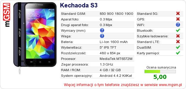 Dane telefonu Kechaoda S3 Dane telefonu Kechaoda S3
