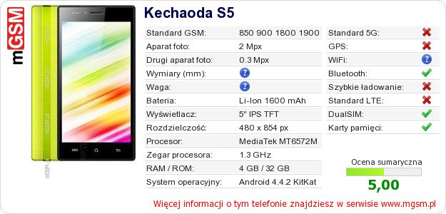 Dane telefonu Kechaoda S5 Dane telefonu Kechaoda S5