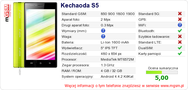 Dane telefonu Kechaoda S5