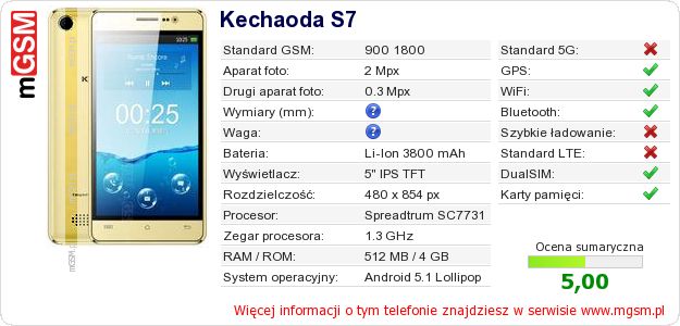 Dane telefonu Kechaoda S7 Dane telefonu Kechaoda S7