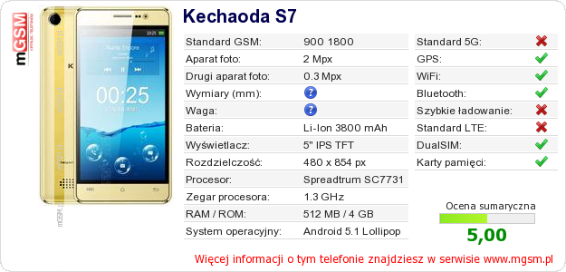 Dane telefonu Kechaoda S7