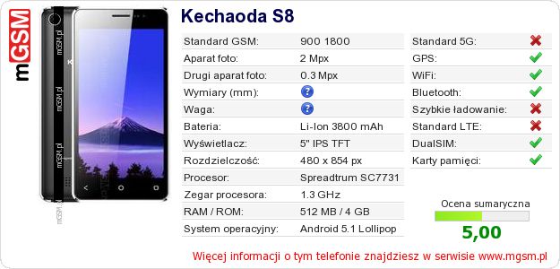 Dane telefonu Kechaoda S8