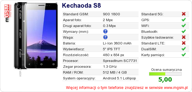 Dane telefonu Kechaoda S8