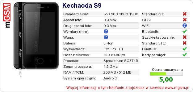 Dane telefonu Kechaoda S9 Dane telefonu Kechaoda S9