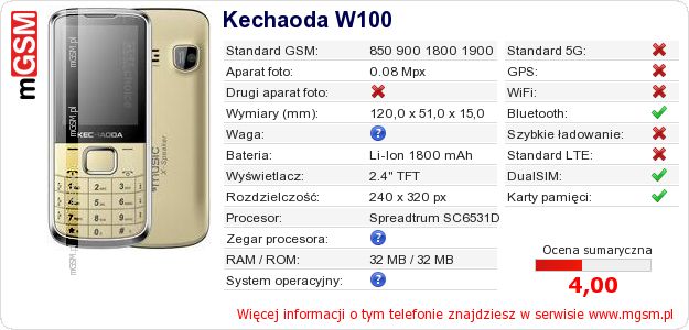 Dane telefonu Kechaoda W100 Dane telefonu Kechaoda W100