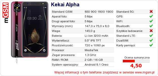 Dane telefonu Kekai Alpha Dane telefonu Kekai Alpha