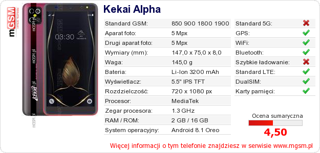 Dane telefonu Kekai Alpha