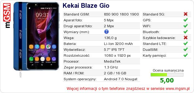 Dane telefonu Kekai Blaze Gio Dane telefonu Kekai Blaze Gio