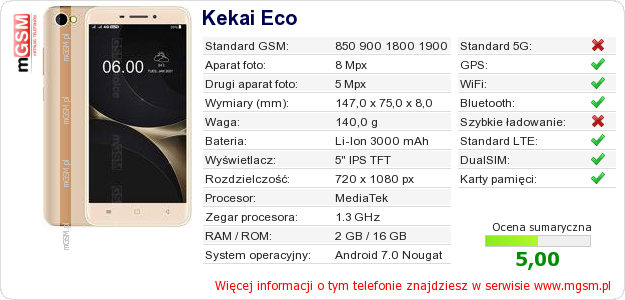 Dane telefonu Kekai Eco