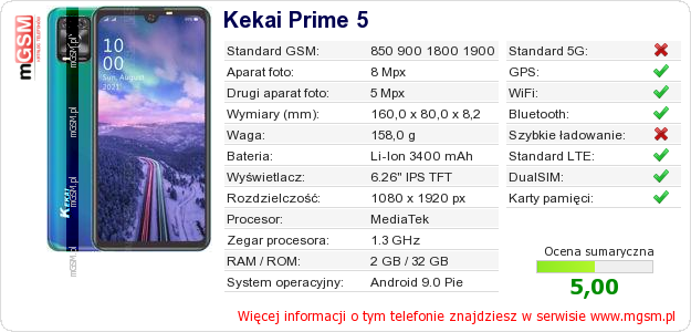 Dane telefonu Kekai Prime 5