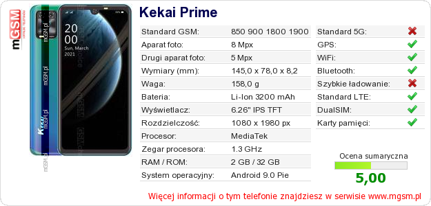 Dane telefonu Kekai Prime Dane telefonu Kekai Prime