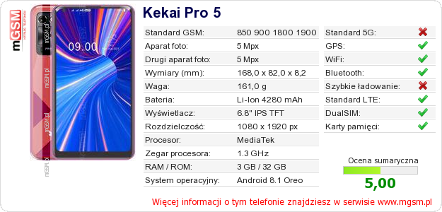 Dane telefonu Kekai Pro 5
