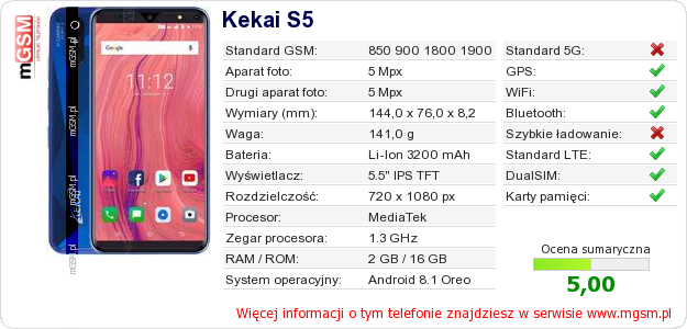 Dane telefonu Kekai S5