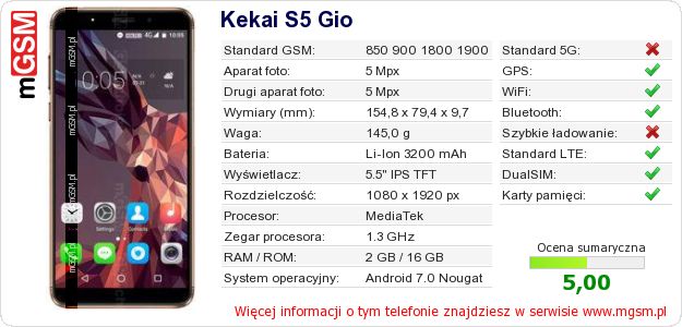 Dane telefonu Kekai S5 Gio