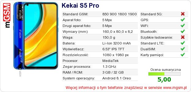 Dane telefonu Kekai S5 Pro Dane telefonu Kekai S5 Pro