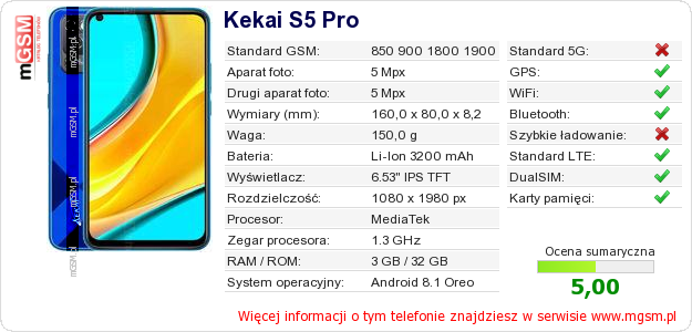 Dane telefonu Kekai S5 Pro